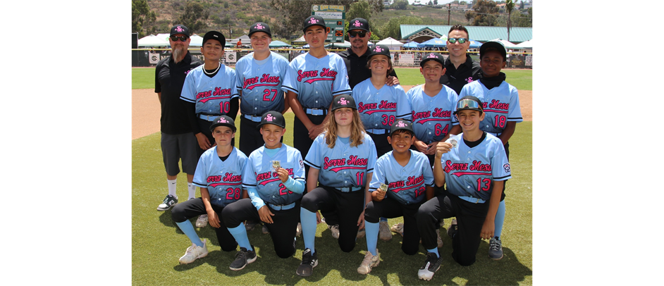 Majors 2025 All-Stars